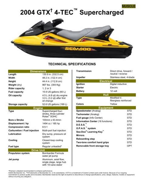 Seadoo 4-tec Engine Specs | informacionpublica.svet.gob.gt