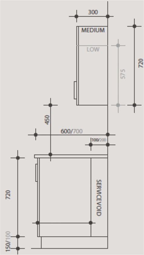 List Of Best Height For Kitchen Wall Cabinets 2022 - Decor