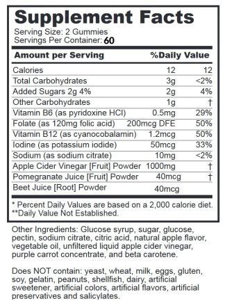 Glycemic Index Diet Plan - Dr. Vinicius Tapie