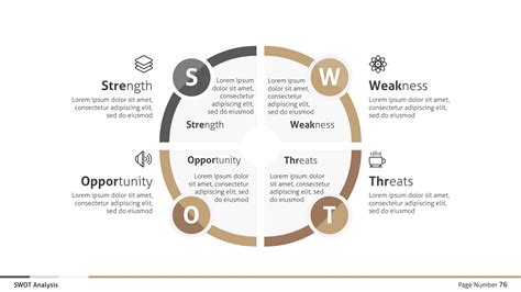 Swot Analysis - Business Infographic Presentation | Business ...