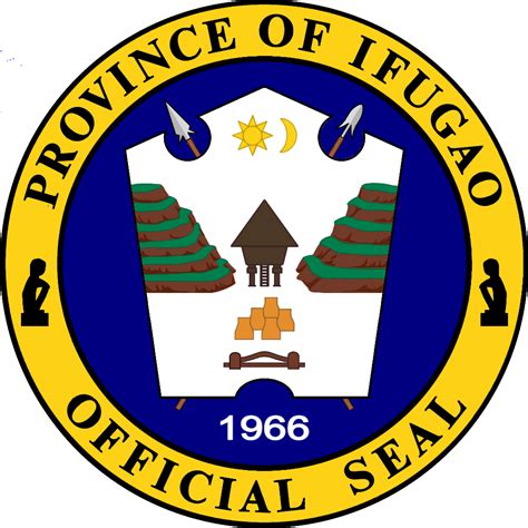 Ifugao - TESDA-CAR