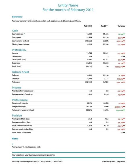 21+ Free Financial Report Template - Word Excel Formats