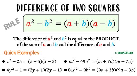 Sum Or Difference Of Squares