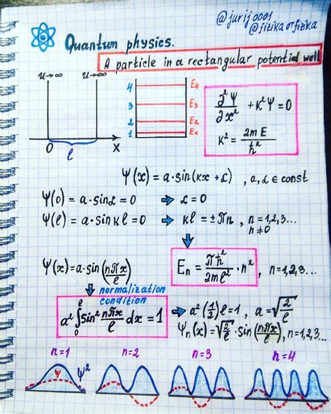 Quantum Physics | Physics and mathematics, Learn physics, Physics