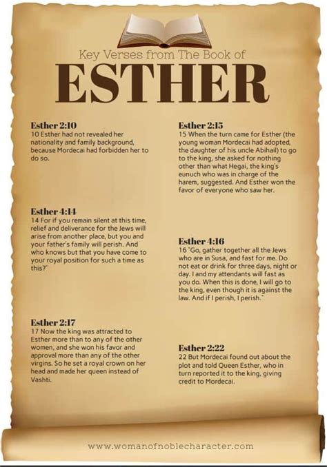 Free Printable Esther Bible Study