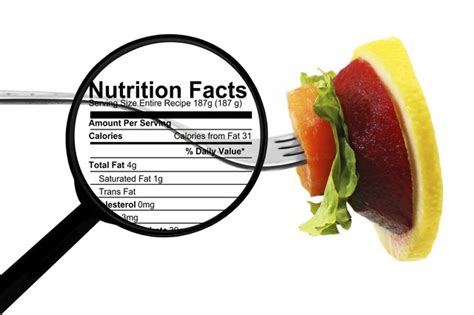 What Is Crude Protein? | livestrong