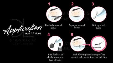 What You Need To Know About Eyelash Extensions | Dreamlash