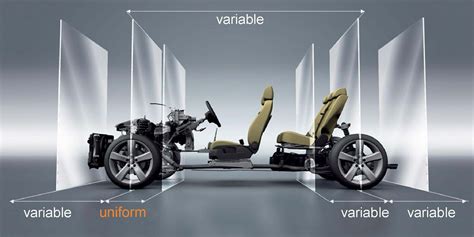 How It Works: Modular Vehicle Platforms | Driving