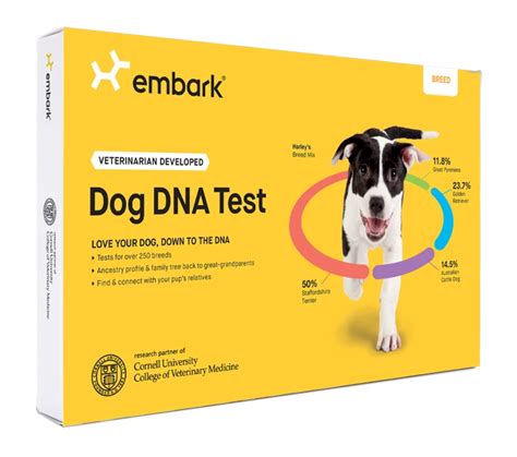 Embark Breed Identification Kit – Embark Vet Australian Terrier ...