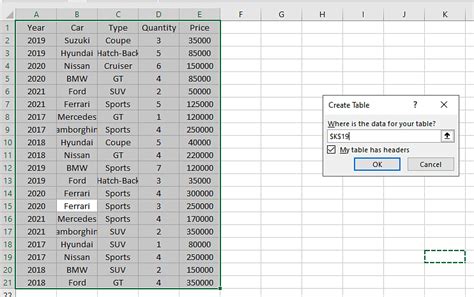 Excel MIS Report: What it is, Types & Steps to Create it | Simplilearn