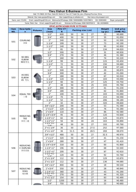 Cpvc astm sch80 pipe fittings