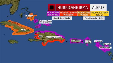 Hurricane Warning Dominican Republic - WindiaTasya