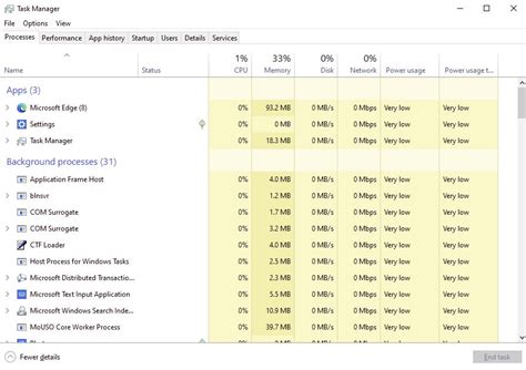 Windows Task Manager - Upstart Security