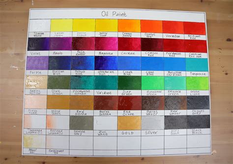 acrylic color mixing chart color chart for mixing acrylic paint color ...