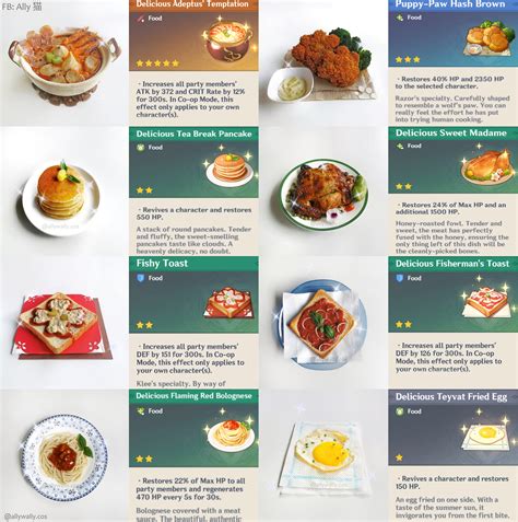 Genshin Impact Recipes Irl - Find Vegetarian Recipes