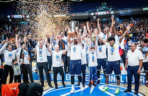 Defeating odds, Israeli team crowned FIBA Europe Cup champion