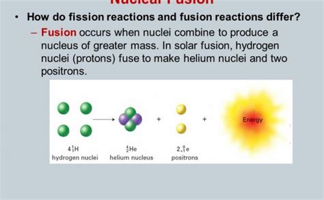 Nuclear fusion reaction equation