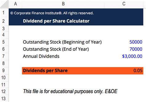 Dividend Per Share - Overview, Guide to Calculating Dividends Per Share