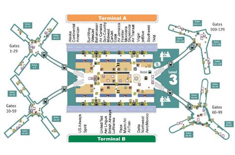 Orlando International Airport | Orlando Inside