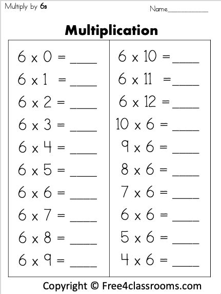 Free Multiplication Math Worksheet – Multiply By 6s – Free4Classrooms | Free multiplication ...