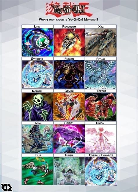 What's your favourite Yu-gi-oh! Monster? : r/yugioh