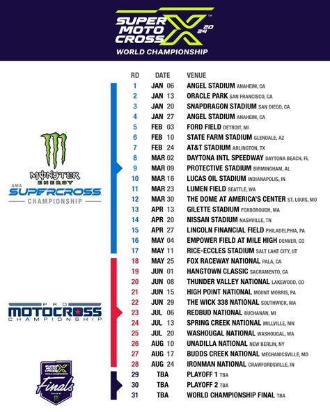 2024 Ama Motocross Schedule - Merla Natividad