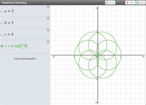 The Desmos Graphing Calculator In Action - Des-blog