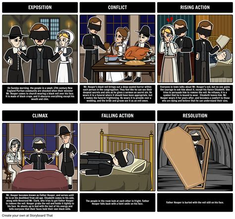 The Minister's Black Veil Plot Diagram Storyboard