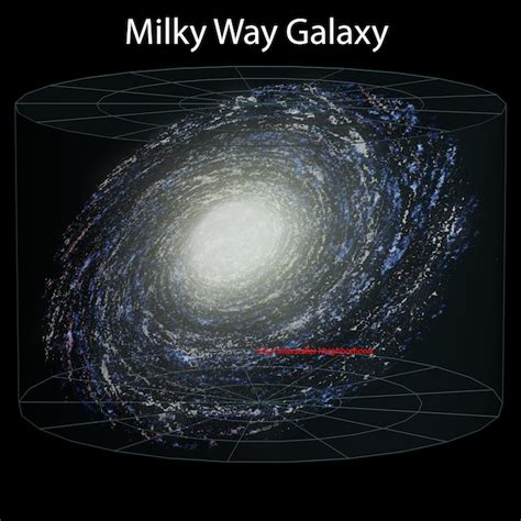 How Big Is Earth Compared to the Universe?