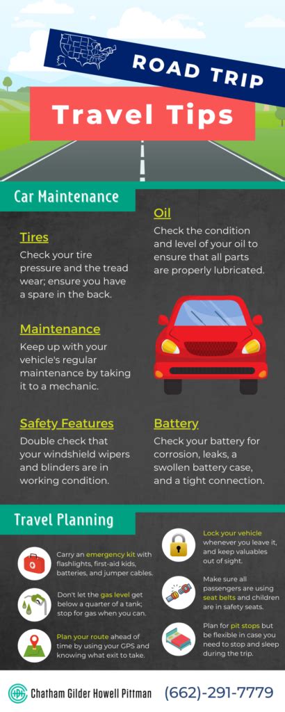 Road Trip Safety Checklist - Travel Tips For A Safe Trip