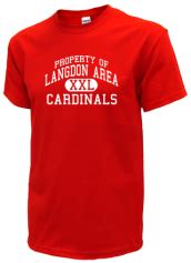 Langdon Area High School Cardinals Alumni - Langdon, North Dakota