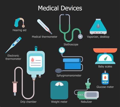 #Health #Pharmacy_Illustrations The medical devices are the medical appliances, electronic ...