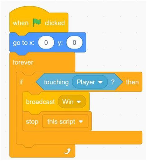 Scratch Programming 101: How to Make Your First 3D Game Without Coding ...