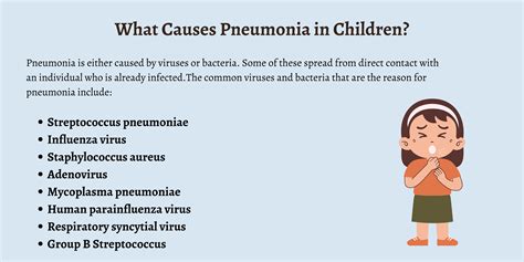 Pneumonia in Children - First Aid for Free