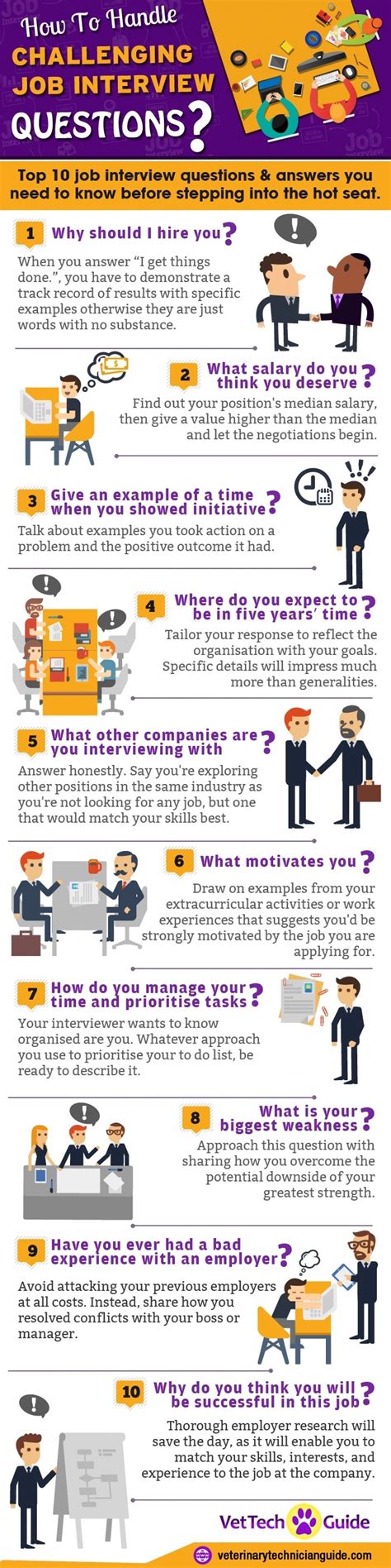 How to Answer Challenging Job interview Questions [INFOGRAPHIC ...