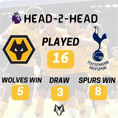 PREVIEW SPURS V WOLVES - Always Wolves