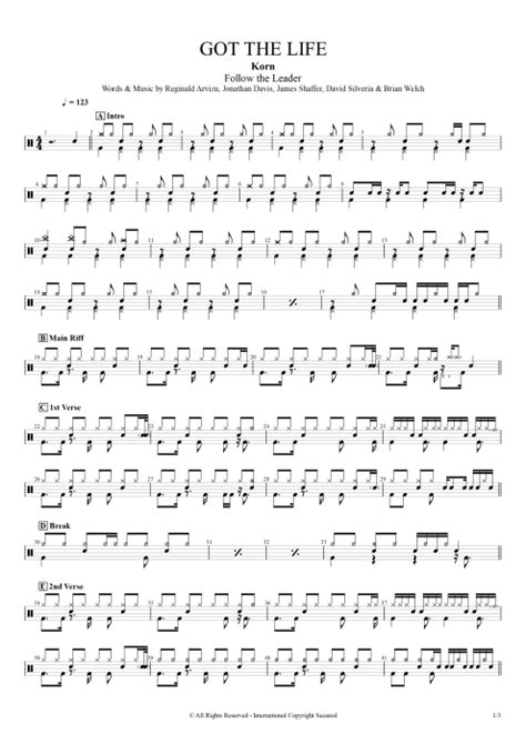 Got The Life Tab by Korn (Guitar Pro) - Full Score | mySongBook