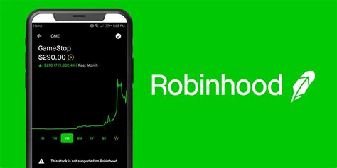 Robinhood Trading App: Reviews, How It Works, Make Money, Trade Options & Other Guide