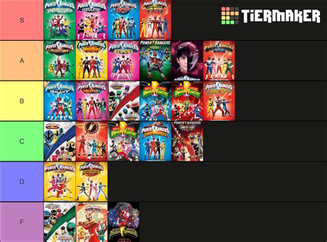 Power rangers Seasons ranking Tier List (Community Rankings) - TierMaker