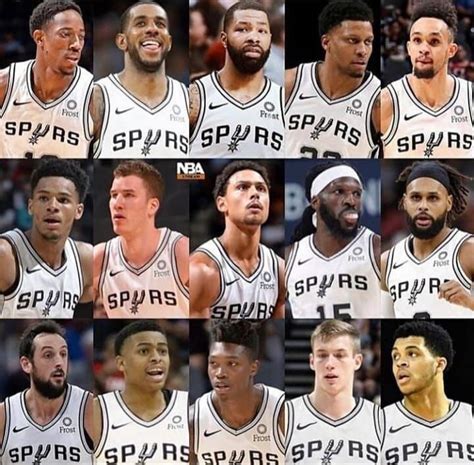 San Antonio Spurs Roster out of 10. My score is 6.5/10 at best. If they ...