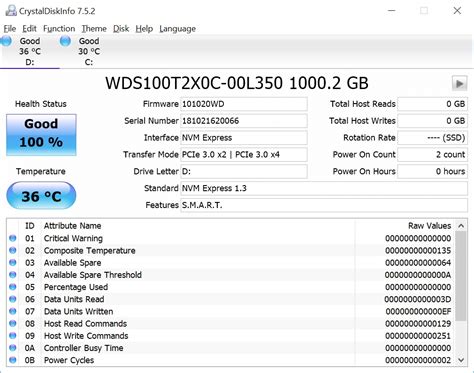 Western Digital WD Black NVMe SSD Review | Page 3 of 9 | ThinkComputers.org