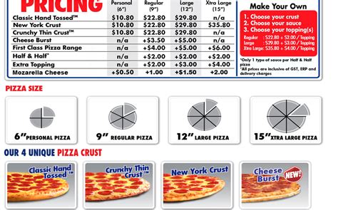 Domino's Pizza Size Chart