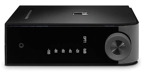 NAD D 3020 integrated amplifier | Stereophile.com