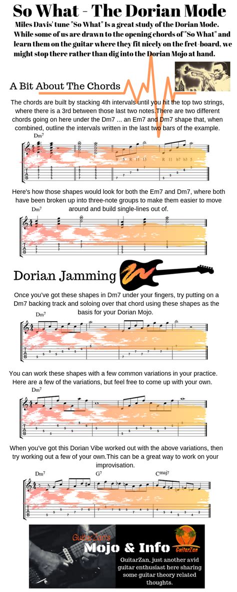 Learning The Dorian Scale - torr71 Guitar-Zan