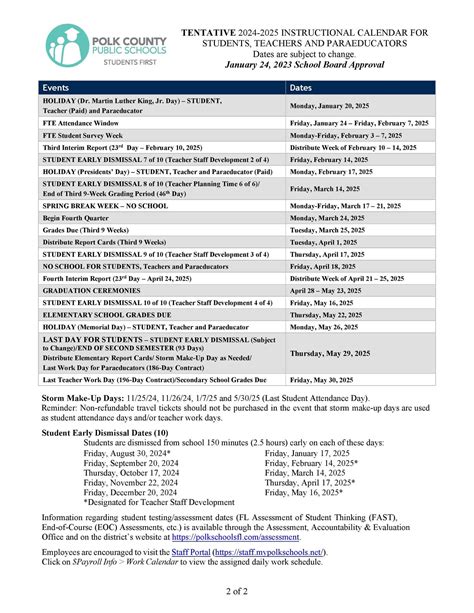 2024-2025 Polk County Schools Calendar: Public, Charter, Private