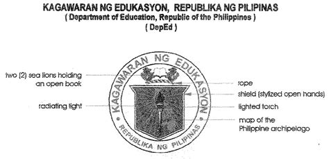 Turtz on the Go: Department of Education (DepEd) Official Seal Released - DepEd Order No. 63, s ...