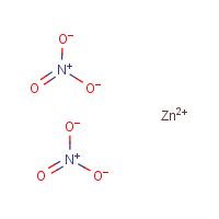 Zinc nitrate - Hazardous Agents | Haz-Map