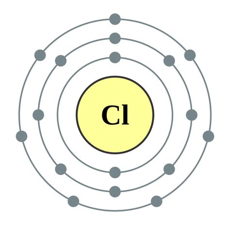 Find out the number of valence electrons present in chlorine.