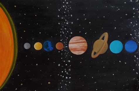 Solar System | Solar system painting, Painting, Art