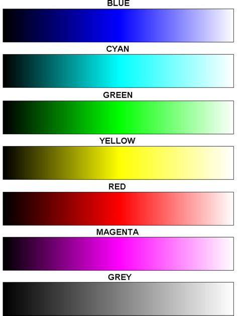 Profiling Printer with OCP Ink | PrinterKnowledge - Laser, 3D, Inkjet ...